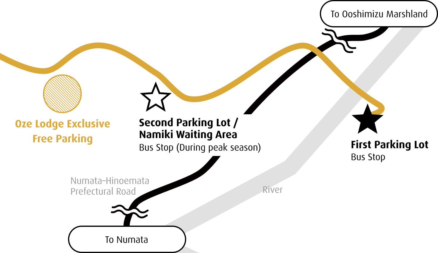 Oze Lodge Exclusive Free Parking